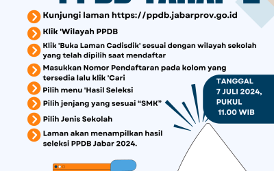 PENGUMUMAN PPDB TAHAP 2 TP.2024/2025