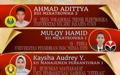Selamat dan Sukses untuk Alumni Lulus SNBT SNPMB 2025