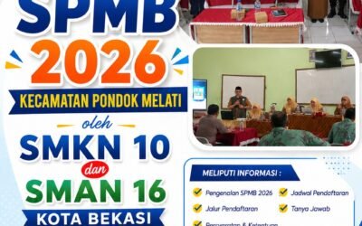 Sosialisasi SPMB SMK Negeri 10 Kota Bekasi bersama SMA Negeri 16 Kota Bekasi