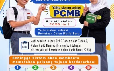 Pengumuman SPMB 2026