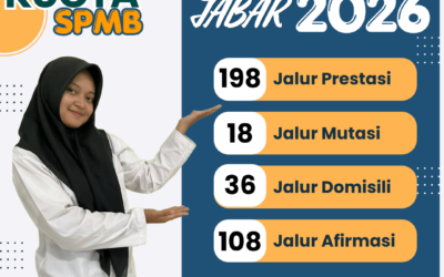 Kuota SPMB SMK Negeri 10 Kota Bekasi Tahun 2026 !!!