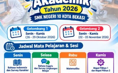 Kegiatan Tes Kemampuan Akademik Tahun 2026 – SMK Negeri 10 Kota Bekasi